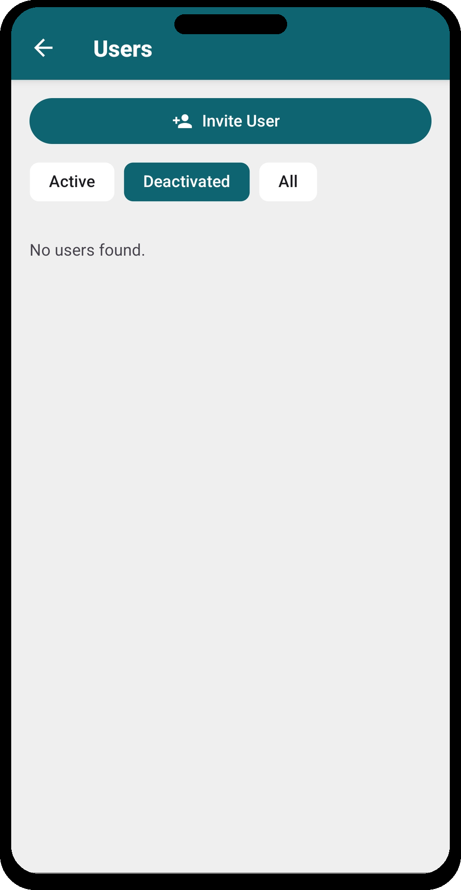 Users list — Invite User button with Active/Deactivated/All filter